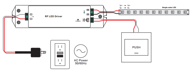 LED Impulsstoiteplokk 50W, 24VDC, 2.08A, IP20, sisseehitatud Easy-RF vastuvõtjaga, Sunricher SRP-2504-24-50