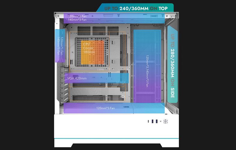 Darkflash DY451 PRO computer case (white) + 1 fan, Darkflash DY451 PRO White