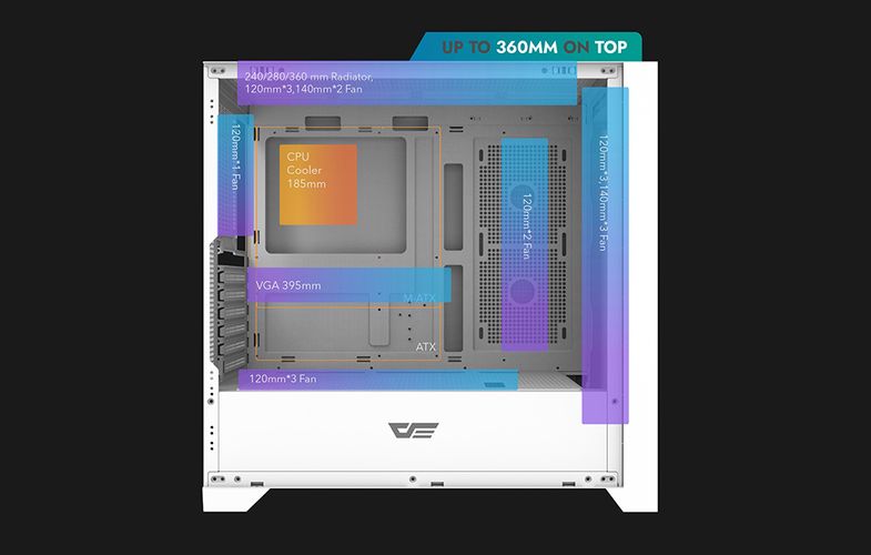 Darkflash DRX90 Glass computer case (white), Darkflash DRX90 Glass White