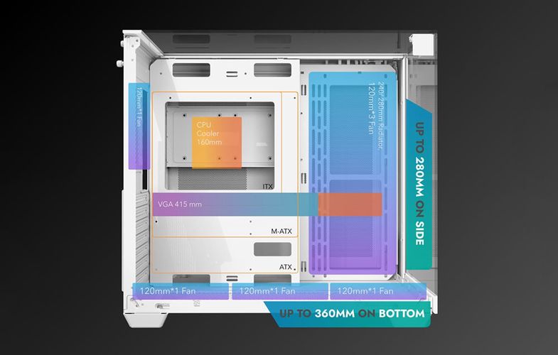 Darkflash TH285 computer case (white) + 4 fans, Darkflash TH285 White