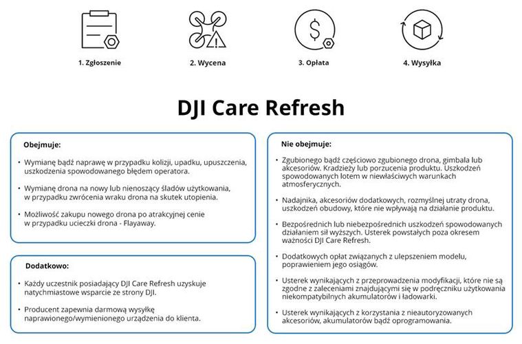 DJI Care Refresh RS 4 Mini (two-year plan), DJI CP.SH.CR000385.01