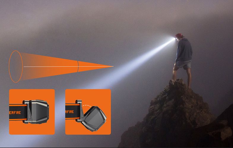 Superfire HL23 headlamp flashlight, 220lm, USB-C, Superfire HL23