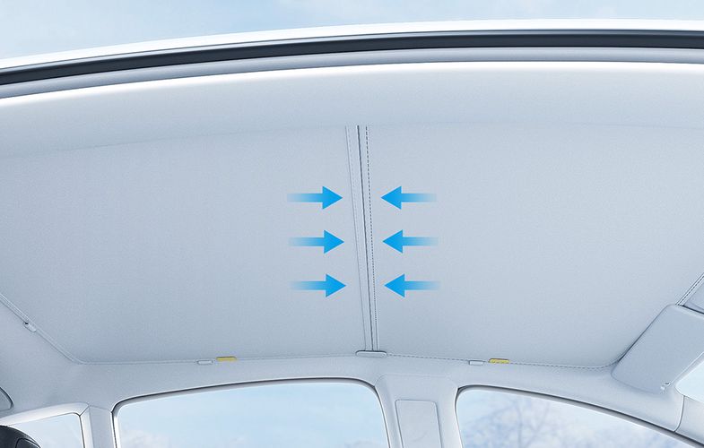 Car Skylight Sunshade Double Layer Version Baseus T-Space for Tesla Model 3  (white), Baseus C20651300211-01