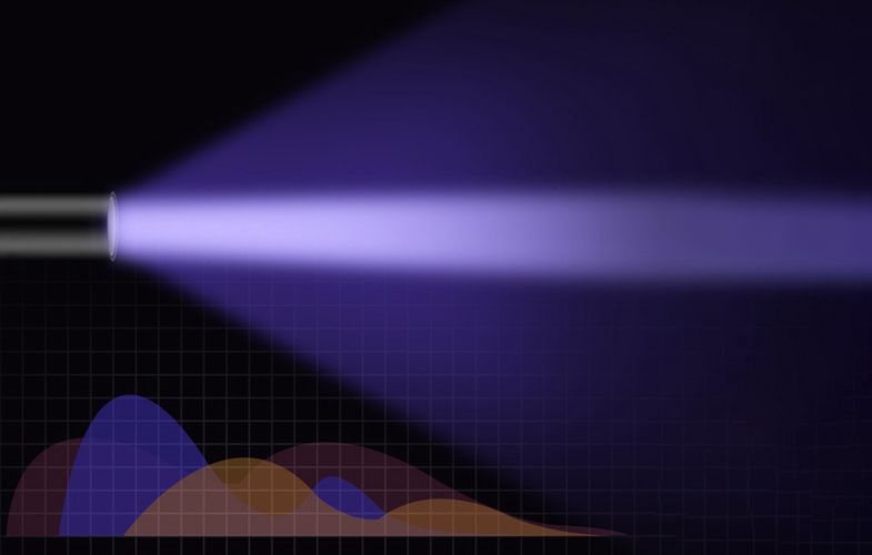 Žibintuvėlis S11-H, ultravioletinė šviesa UV 365NM, Įkraunamas USB, Superfire S11-H