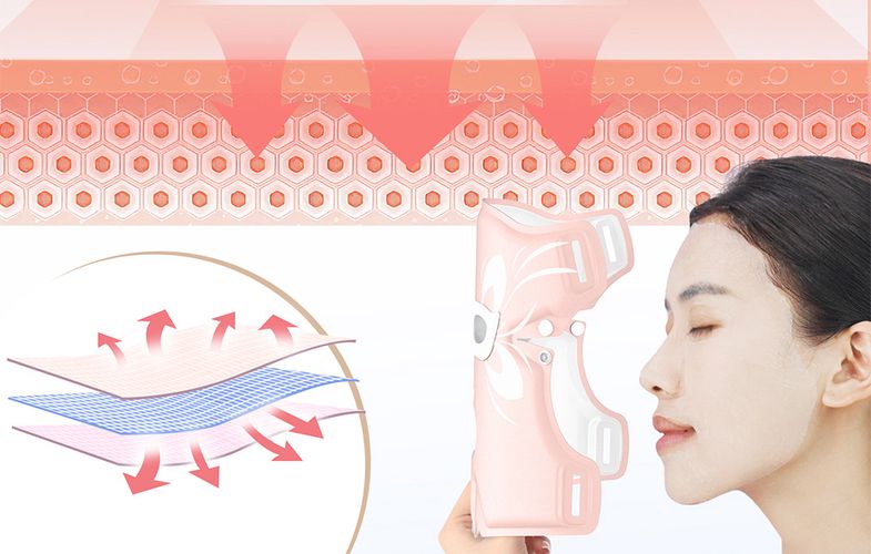 Waterproof mask with light therapy ANLAN 01-AGZMZ21-04E, ANLAN 01-AGZMZ21-04E