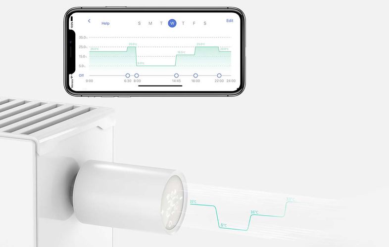 Smart Thermostat Valve Starter Kit Meross MTS150HHK (HomeKit), Meross MTS150H