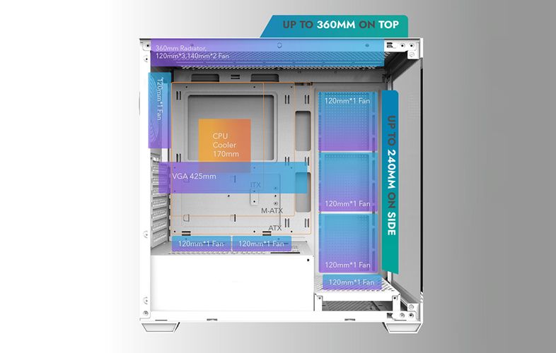 Computer case  Darkflash DS900 (white), Darkflash DS900 White