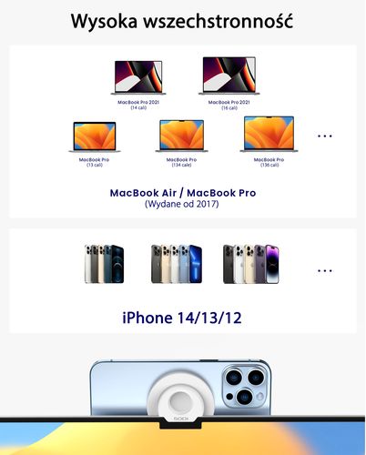 SODI BM-300 Inductive Holder for MacBook - White, SODI 6975969180381 6975969180381