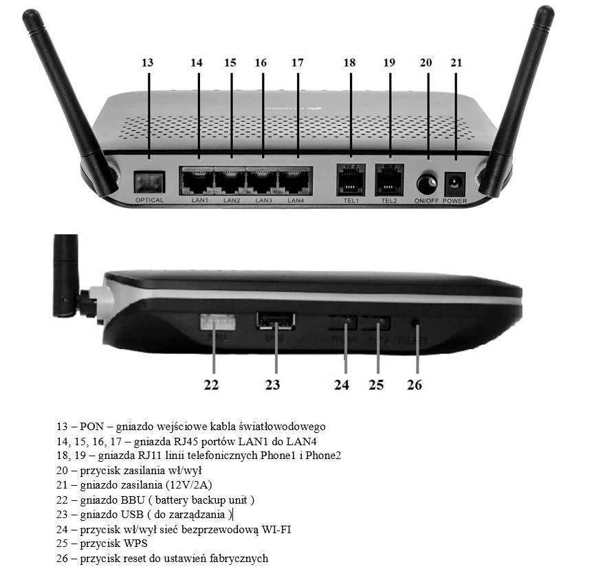 Huawei HG8245 | ONT | 1x GPON, WiFi, 4x RJ45 100Mb/s, 2x RJ11, 1x USB, HUAWEI HUAWEI HG8245 GPON 5907207221953