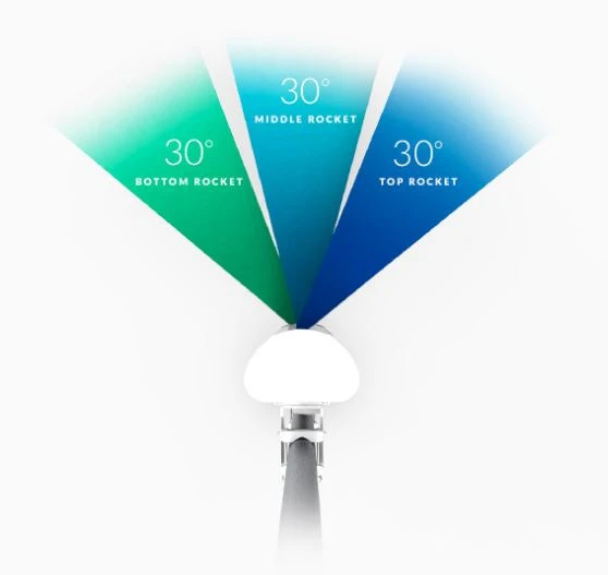 Ubiquiti AP-5AC-90-HD | Sector antenna | airPRISM, 5GHz, 22dBi, UBIQUITI AP-5AC-90-HD 0810354021947