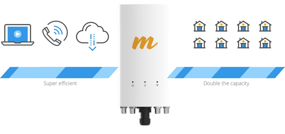 Mimosa A5c | Access point | 1Gbps, 4x4, 4,9-6,4GHz, without antenna, MIMOSA A5C 5902560368970