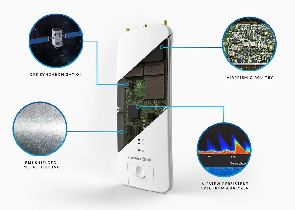 Ubiquiti R2AC-PRISM | CPE | AirPrism, 2,4GHz, 1x RJ45 1000Mb/s, UBIQUITI R2AC-PRISM-EU 810354022692