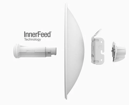 Ubiquiti PBE-5AC-GEN2-5 | CPE | PowerBeam, AC 5GHz, 1x RJ45 1000Mb/s, 25dBi, 5-pack, UBIQUITI PBE-5AC-GEN2-5-EU 0817882020800