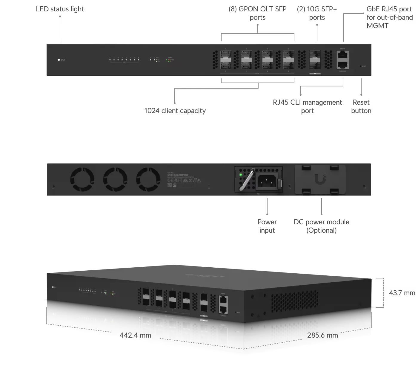 Ubiquiti UF-OLT | OLT | UFiber, 8x GPON SFP, 2x SFP+, UBIQUITI UF-OLT-EU 0810354026577