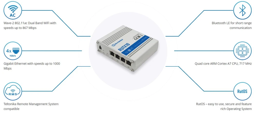 Teltonika RUTX10 | Wireless router | Wave 2 802.11ac, 867Mb/s, 4x RJ45 1Gb/s, TELTONIKA TELTONIKA RUTX10 RUTX10000000 4779027312453