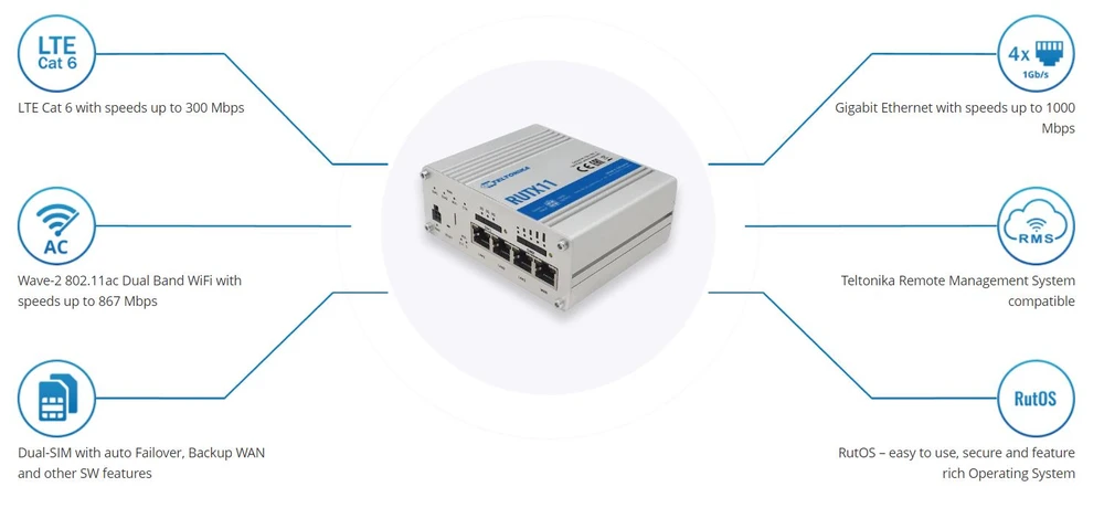 Teltonika RUTX11 | Industrial 4G LTE router | Cat 6, Dual Sim, 1x Gigabit WAN, 3x Gigabit LAN, WiFi 802.11 AC, TELTONIKA TELTONIKA RUTX11 RUTX11000000 4779027312378