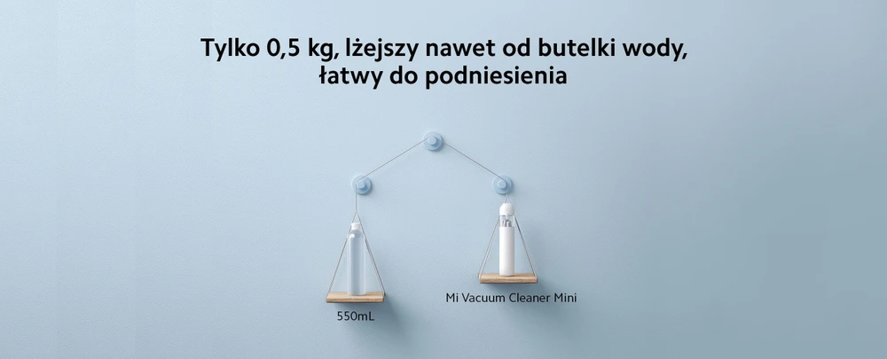 Xiaomi Mi Vacuum Cleaner Mini 40W | Handheld vacuum cleaner | SSXCQ01XY, XIAOMI MI VACUUM CLEANER MINI 6934177745959