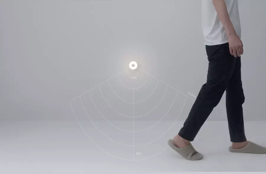 XIAOMI MI MOTION-ACTIVATED NIGHT LIGHT 2 (BLUETOOTH) MJYD02YL-A, XIAOMI MI MOTION ACT LIGHT 2 BLUETOOT