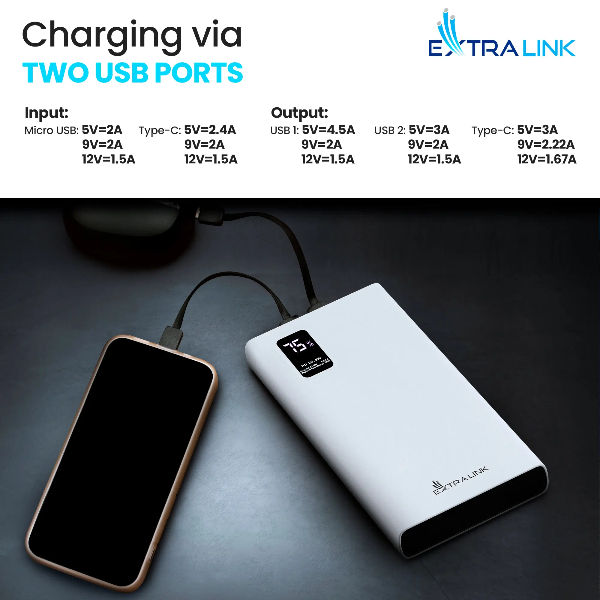 Extralink EPB-067W 10000mAh White | Powerbank | Power bank, Fast Charging, USB-C, EXTRALINK EX.19492 5903148919492