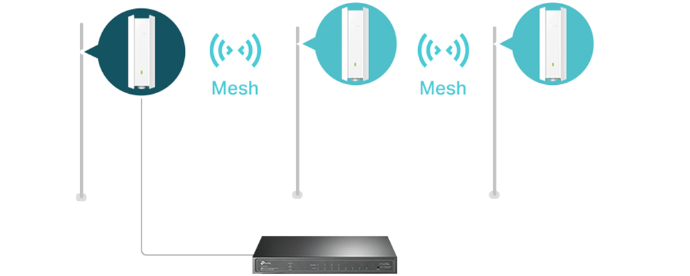 TP-Link EAP610-Outdoor | Access point | MU-MIMO, AX1800, Dual Band, 1x RJ45 1000Mb/s, IP67, TP-LINK TL-EAP610-OUTDOOR 6935364010232