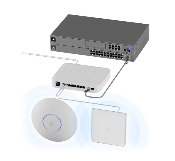 Ubiquiti USW-Pro-8-PoE | Switch | 8x RJ45 1000Mb/s, PoE++, SFP+ uplink, 120W, UBIQUITI USW-PRO-8-POE-EU 0810084692691