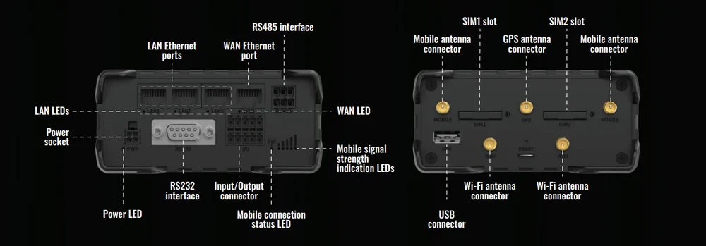 Teltonika RUT906 | Industrial 4G LTE router | Cat.4, WiFi, Dual Sim, 1x WAN, 3X LAN, IP30, TELTONIKA TELTONIKA RUT906 000000 4779051840830