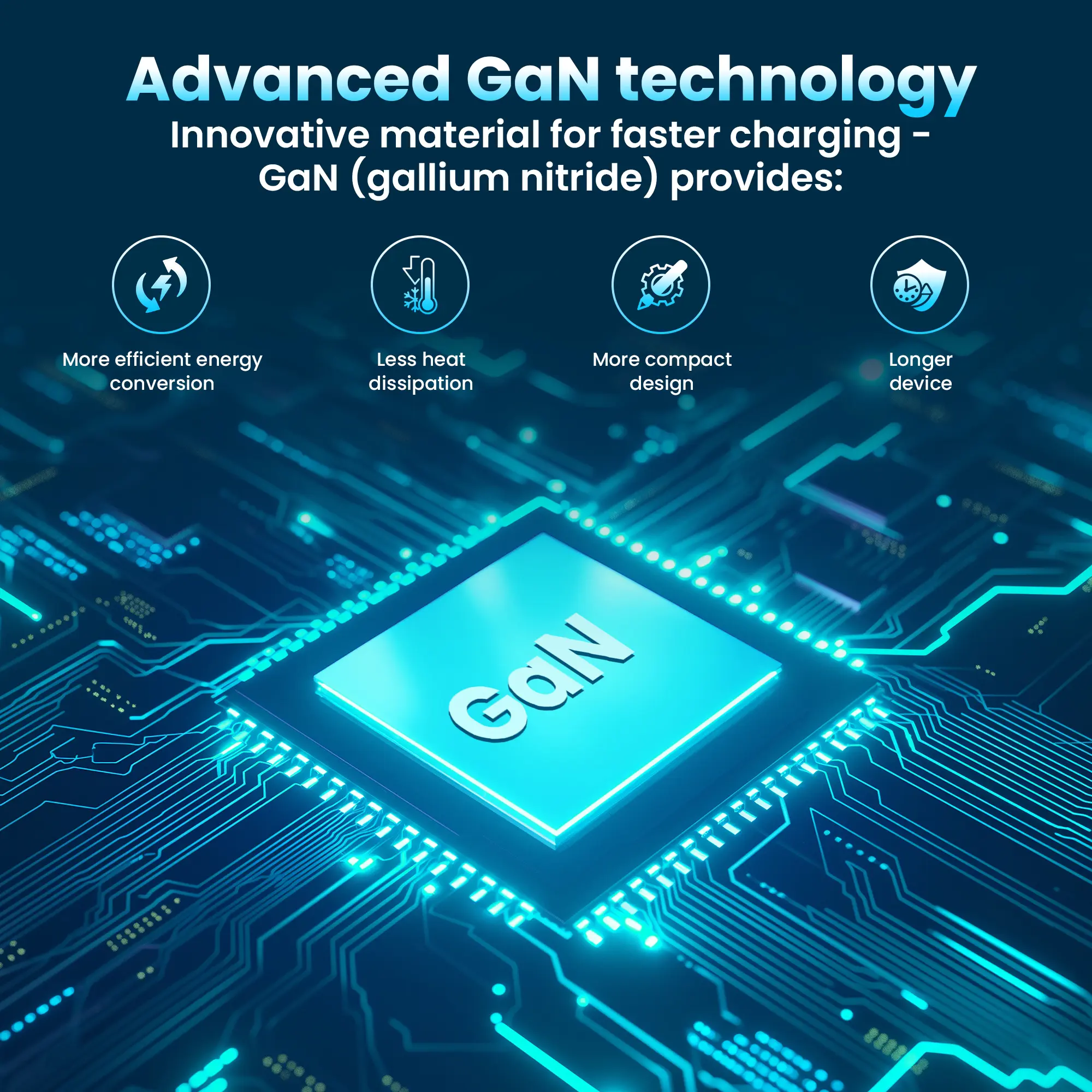 Extralink Smart Life Fast Charger 45W GaN | Charger | USB-C, USB-A, EXTRALINK CHARESL05 5906168632860