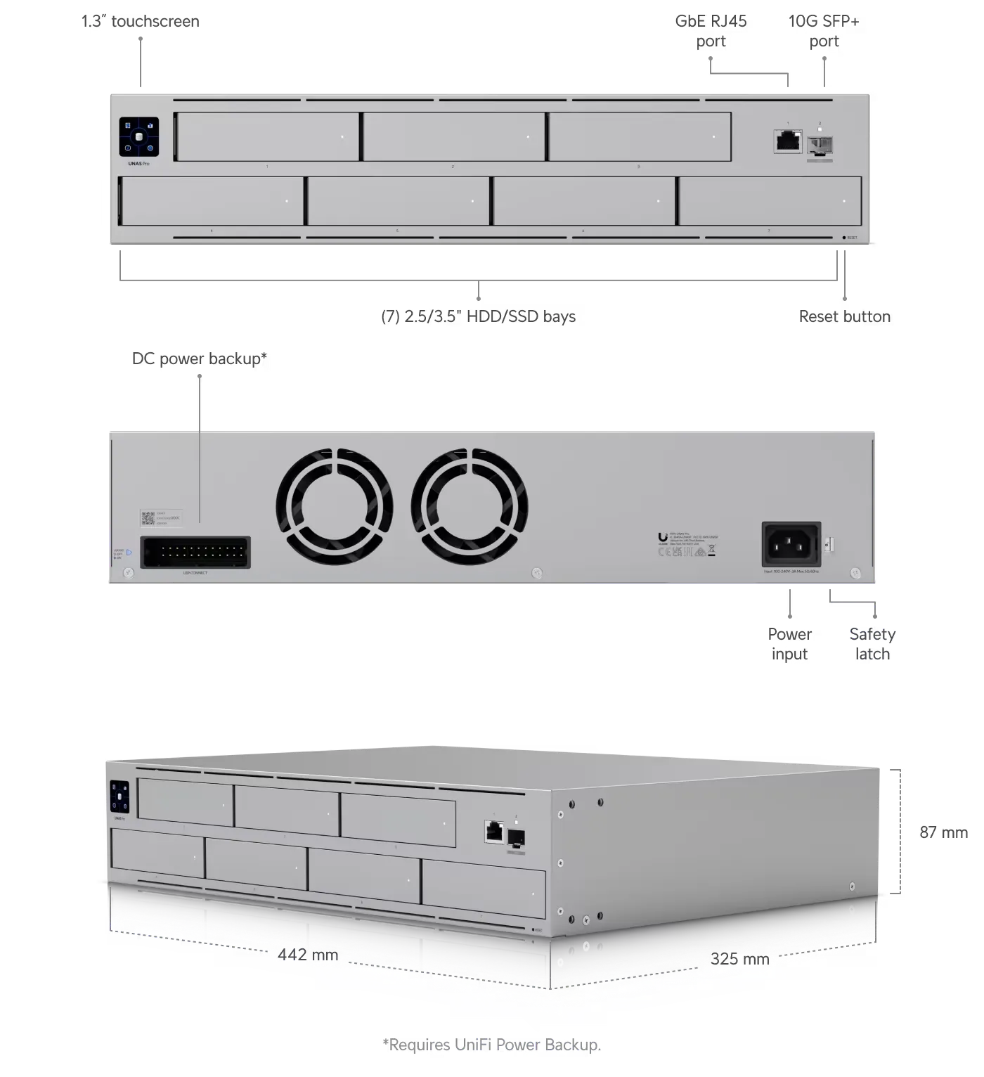 Ubiquiti UNAS-Pro | NAS Server | 2U, 7x HDD, 1x SFP+, 1x GbE RJ45, UBIQUITI UNAS-PRO-EU 0810010079251