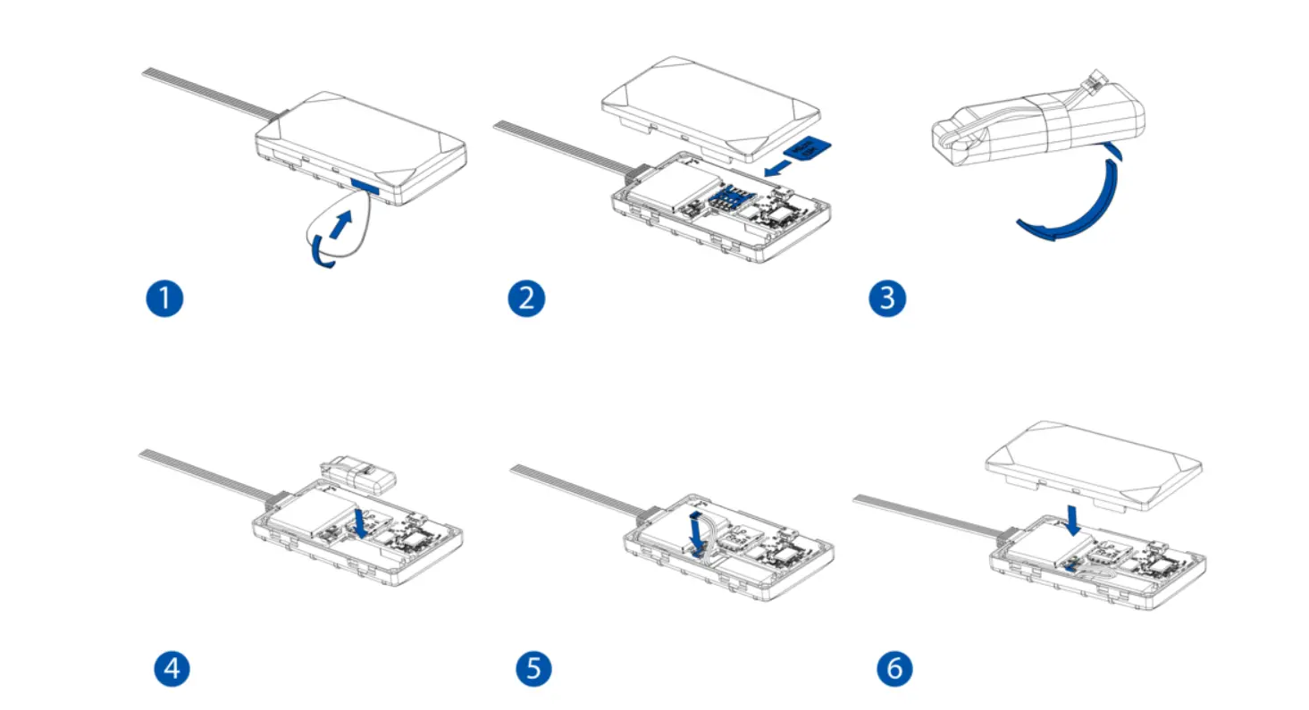 Teltonika FMC920 | GPS Tracker | LTE Cat 1/GSM/GPRS/GNSS/BT, TELTONIKA FMC9202M5M01 4779027310381