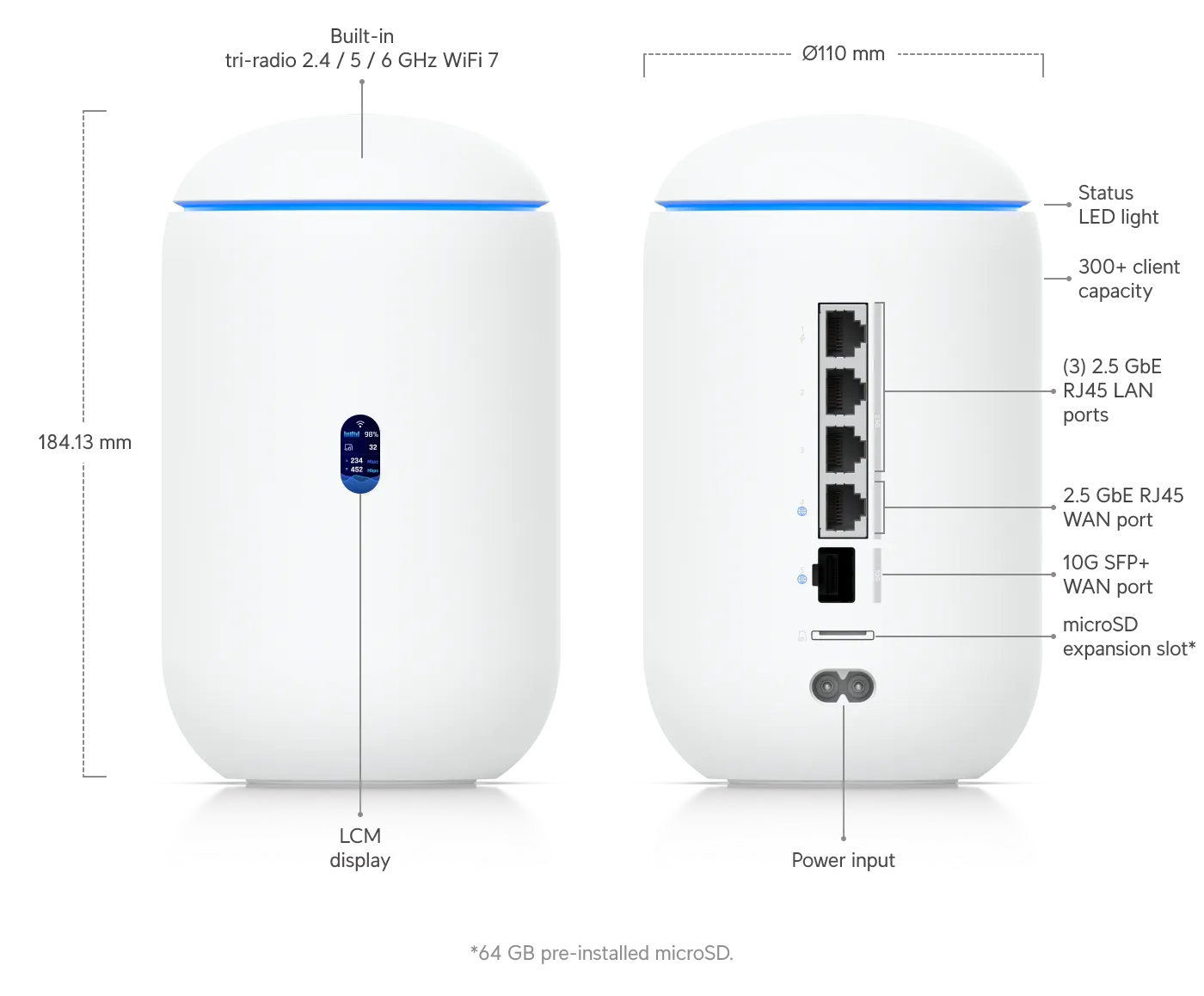 Ubiquiti UDR7-EU | Wi-Fi Router | Wi-Fi7, 4x 2.5GbE, 1x SFP+, microSD slot, UBIQUITI UDR7-EU 0810177160212