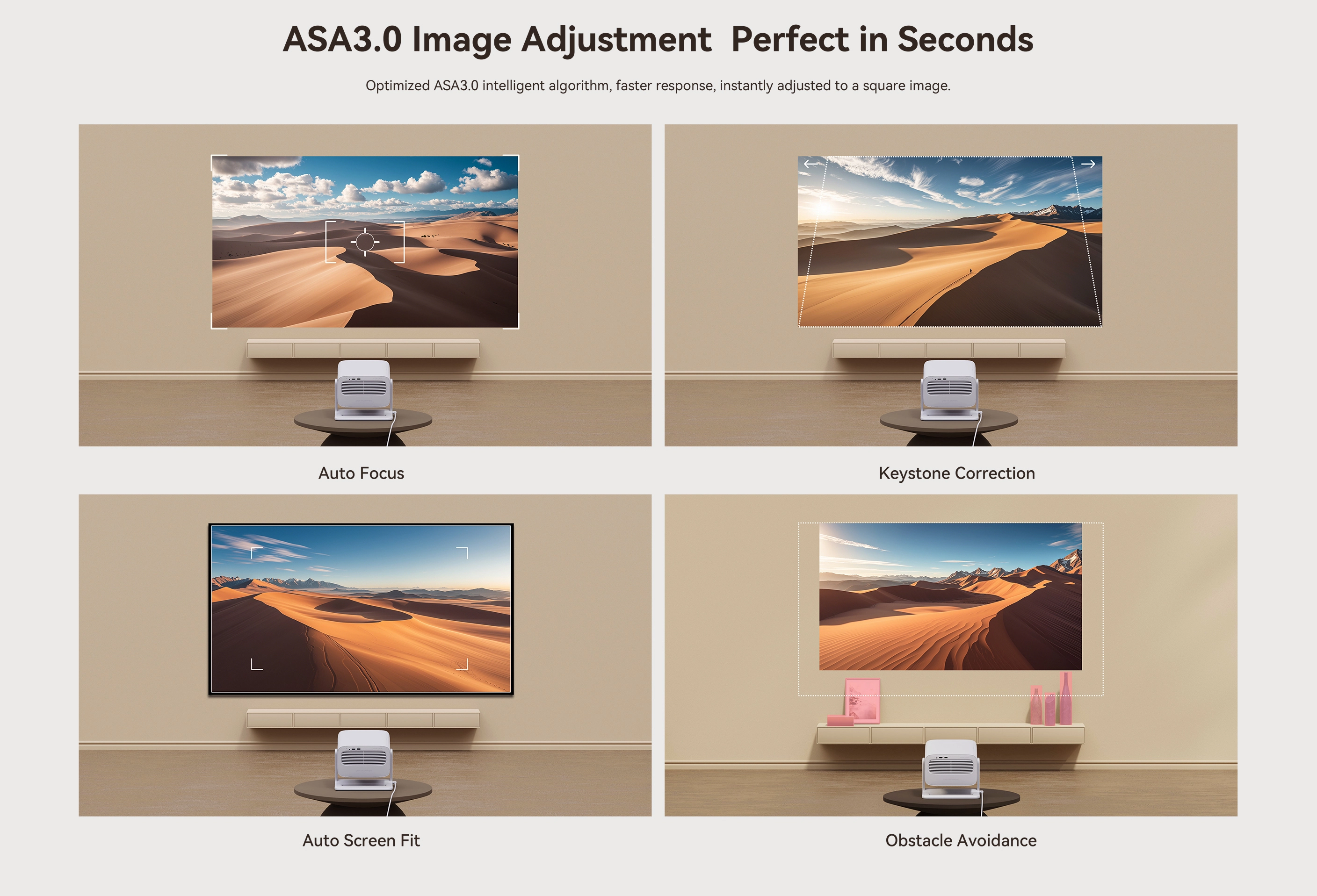 Wanbo Vali 1 Biały | Projector | Full HD, 900 ANSI, Android TV 11, Gimbal, WANBO VALI 1 6970885350825