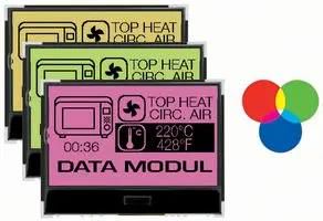 LCD MODULE, 128X64, GRAPHIC BTHQ128064AVD1-COG-FSTF-12-LEDMULTI