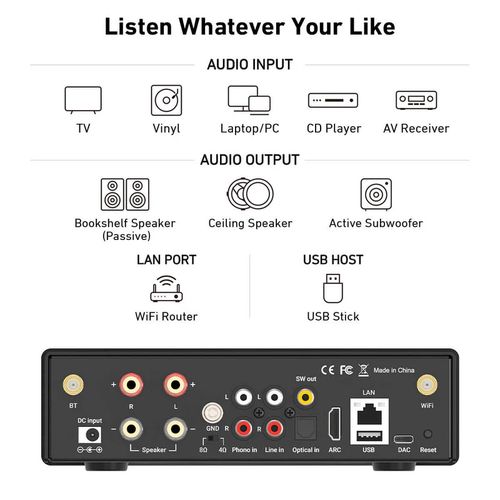 Arylic H50 Wireless stereo amplifier, Rakoit Technology (HK) CO., LTD H50 4779027629230