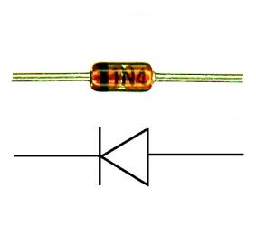 Switching diode 450mA 4ns DO35 1N4148