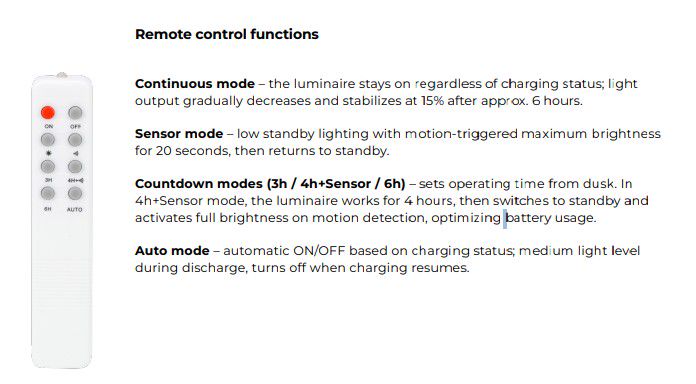LED floodlight with solar panel and motion sensor SUNSTREET 1300lm, 8000mAh, 6000K, 140x80° 211322 5905378211322