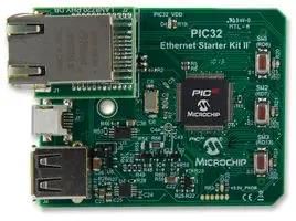 STARTER DEVELOPMENT BOARD, ETHERNET DM320004-2