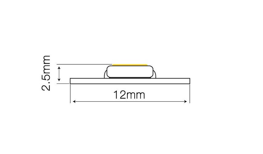 LED line® strip 42LED/m, 10W/m, S shape TWIST SMD5050 12V RGB 246500 5901583246500