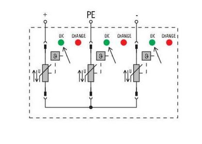 Surge voltage arrester, Low voltageVPU PV I+II 3 1000 2530610000 4050118540826