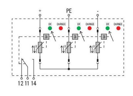 Surge voltage arrester, Low voltage, with remote contact VPU PV I+II 3 R 1000 2530620000 4050118540833