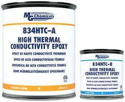 CHEMICAL, POTTING COMPOUND, 900ML 834HTC-900ML