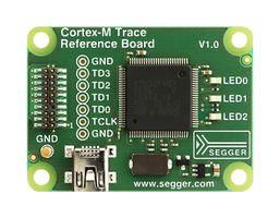 TRACE REFERENCE BOARD, CORTEX-M4F 6.68.18 CORTEX-M TRACE REFERENCE BOARD