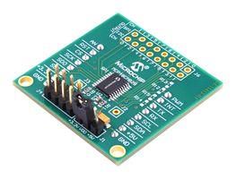 EVALUATION BOARD, ETHERNET SWITCH EV76B70A