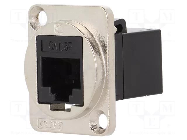 Coupler; FT; Cat: 5e; 8p8c; RJ45 socket,both sides; 19x24mm; metal CLIFF CP30220M