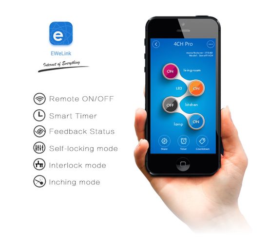 Wi-Fi + RF 4gang smart relay, 230VAC, 2200W/gang, Sonoff SONOFF-4CH-PRO-R2 6920075779516