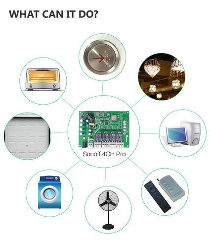 Wi-Fi + RF 4gang smart relay, 230VAC, 2200W/gang, Sonoff SONOFF-4CH-PRO-R2 6920075779516