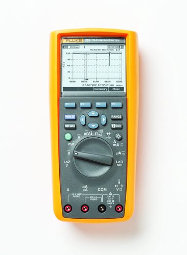 True RMS Industrial Logging Multimeter with TrendCapture, Fluke 3947801 0095969586689; 0095969586689