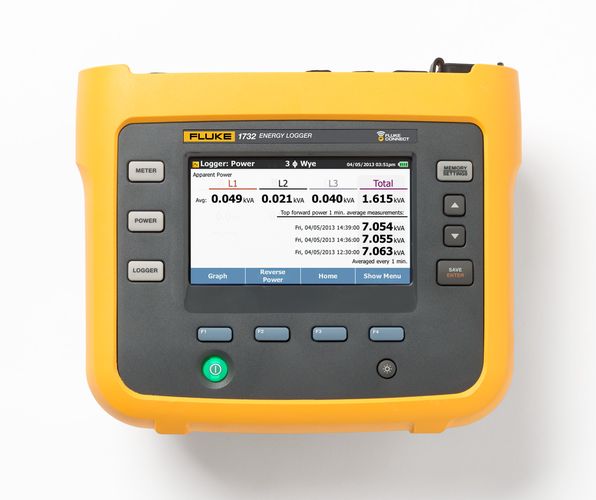 Energy Logger, international version, Fluke FLUKE-1732/INTL 0095969801959; 0095969801959