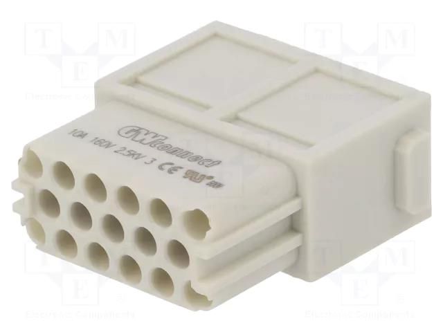 Connector: HDC; module; female; GWconnect; PIN: 17; 160V; 10A MOLEX MX-93601-0558