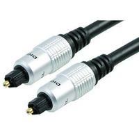 Connector Type A:TOSLINK Plug PSG00877