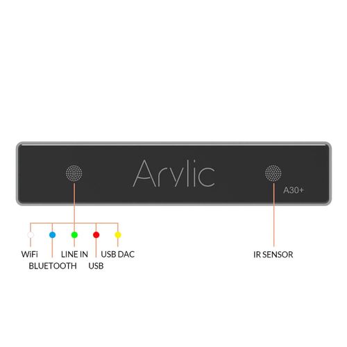 Wireless Mini Multiroom Stereo Amplifier 2x30W A30+ 4779027628226